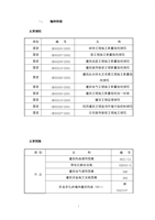 31中教學樓、中營模范小學裝飾裝修工程施工方案-85DOC.doc